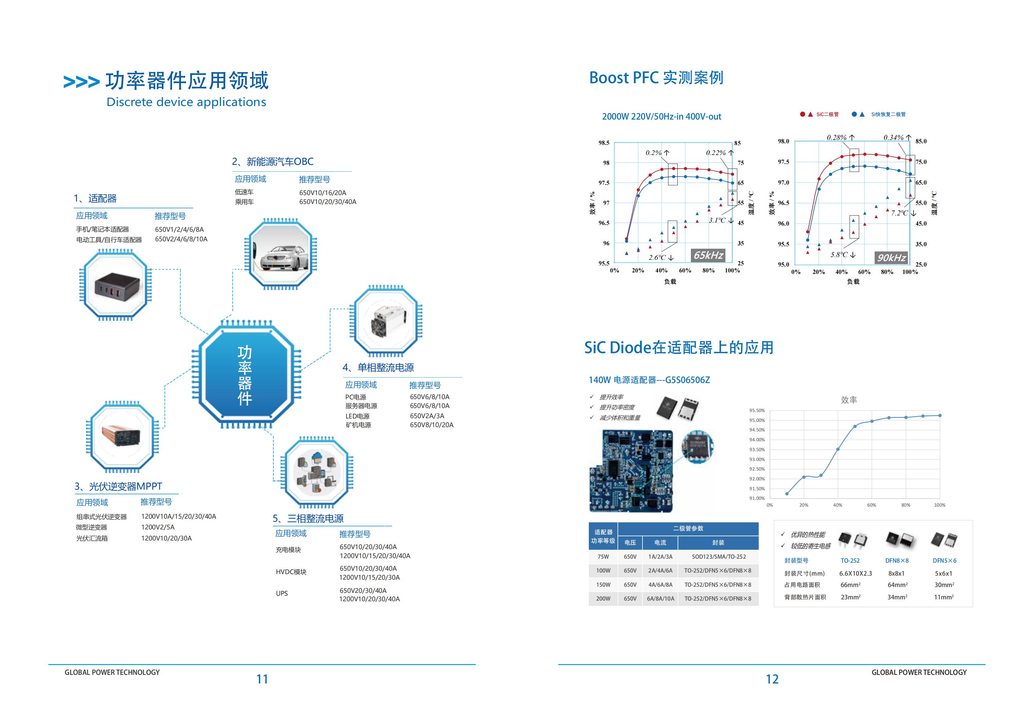 ,2022泰科天潤 宣傳冊 2,2022泰科天潤 宣傳冊 2